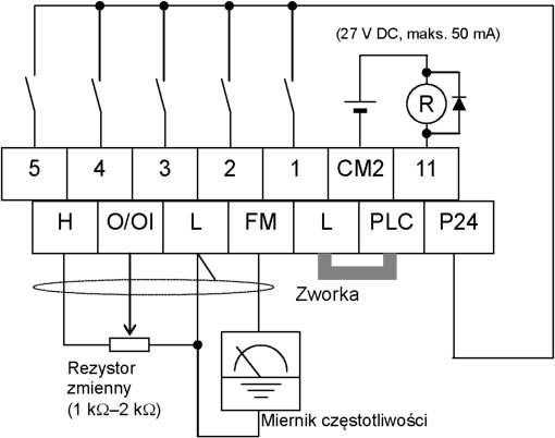 Okablowanie zacisku logicznego falowników Hitachi NE-S1